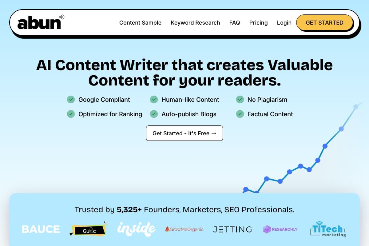 AI Content Writer & Blog Generator