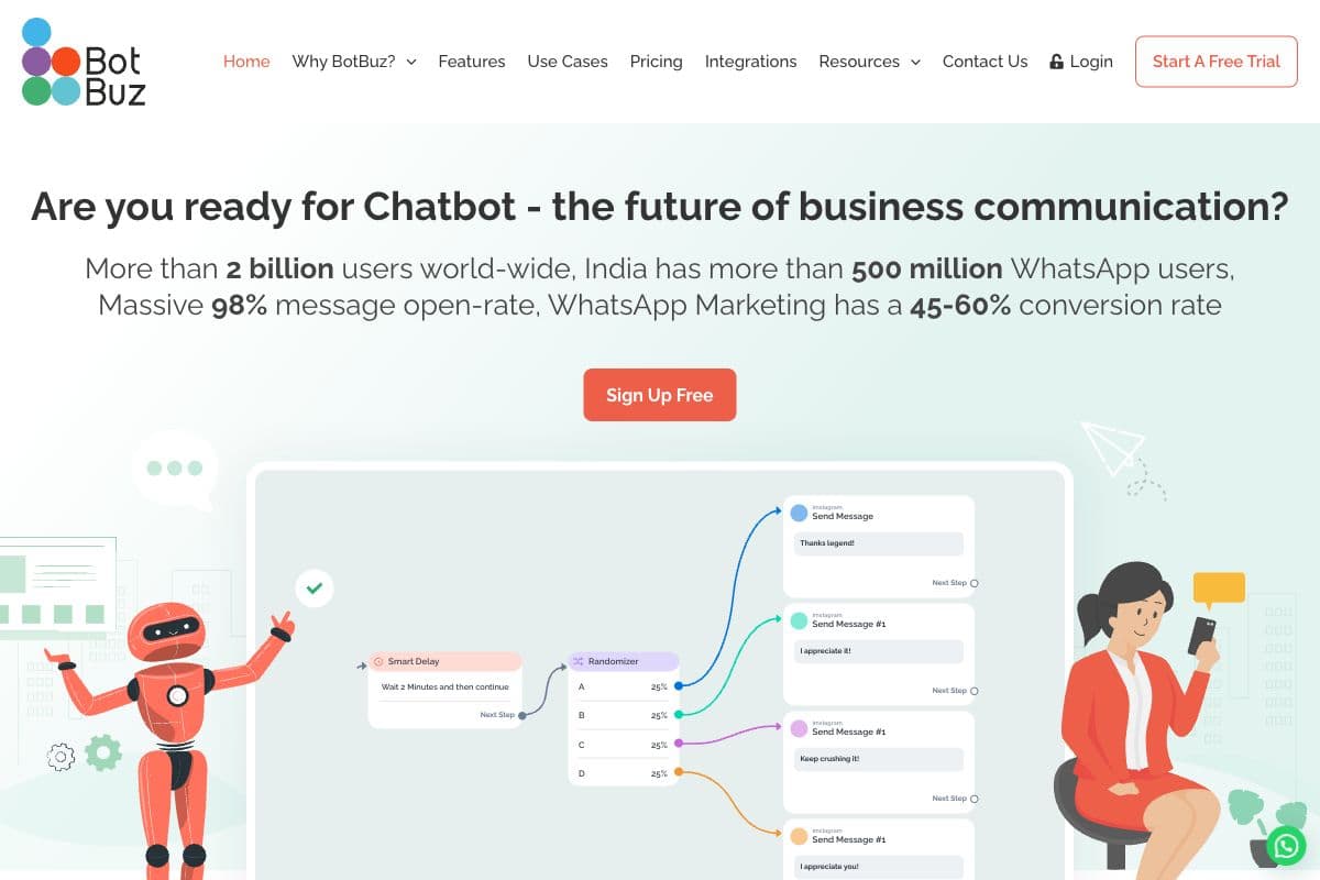 BotBuz: Advanced Omni-channel Chatbot Platform