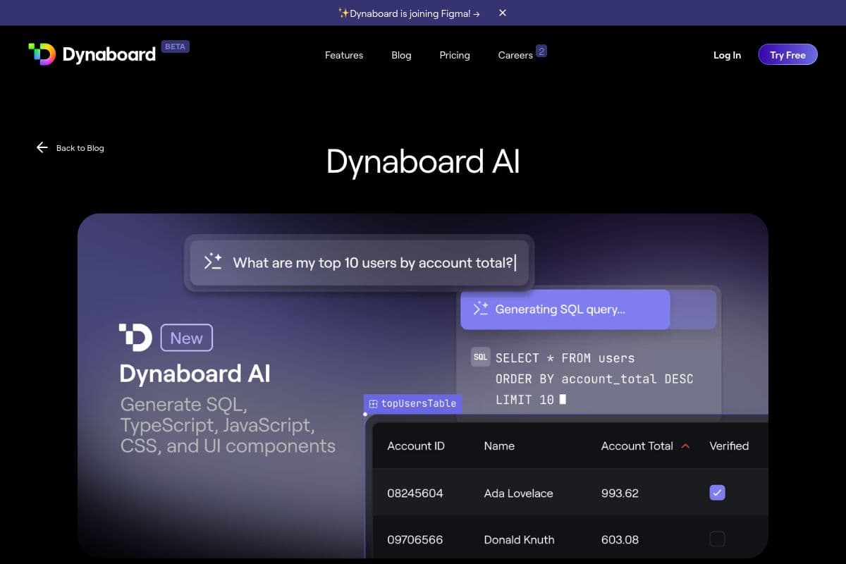 Dynaboard AI