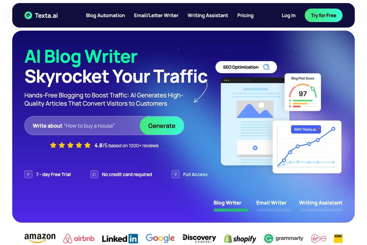 Texta.ai: The Leader in AI Blog Writing Tools