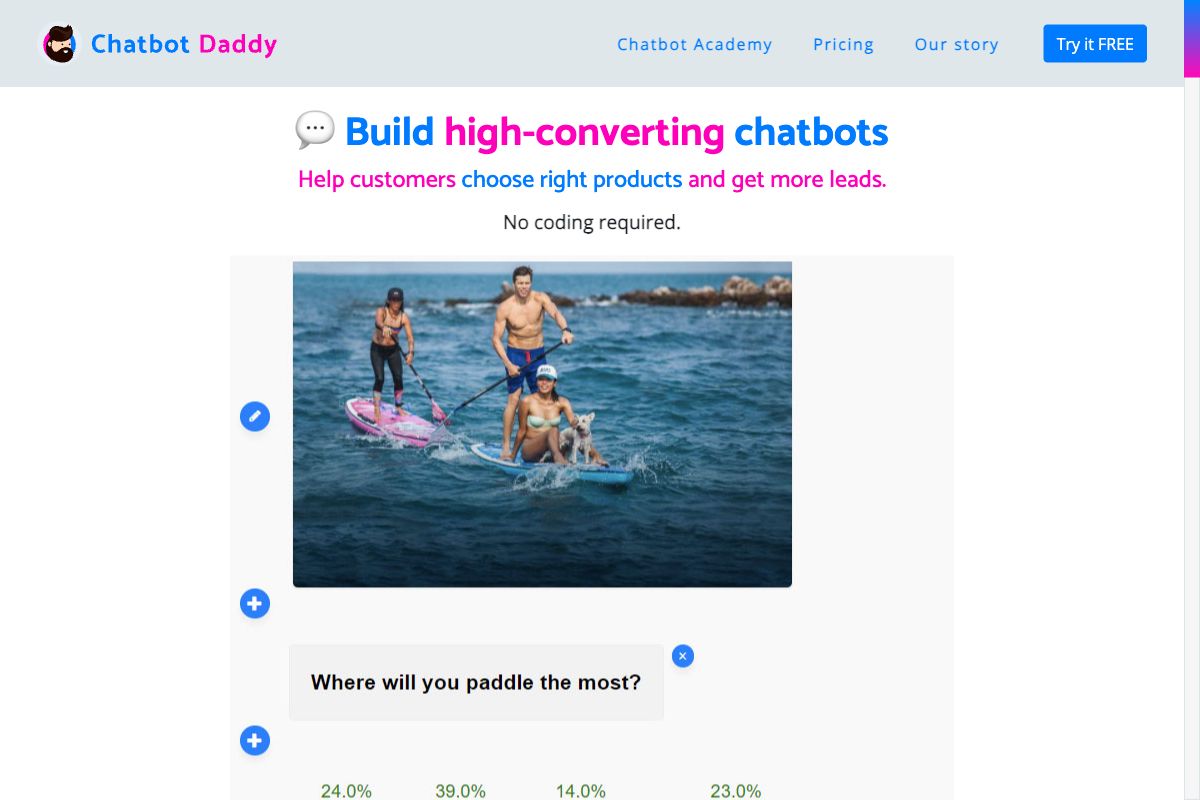 Chatbot Daddy