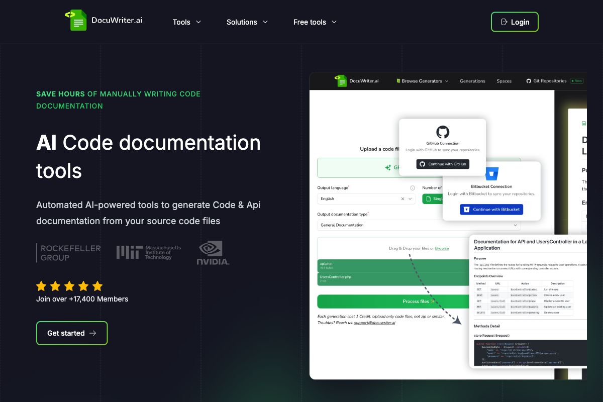 DocuWriter.ai - Automated Code Documentation Tool