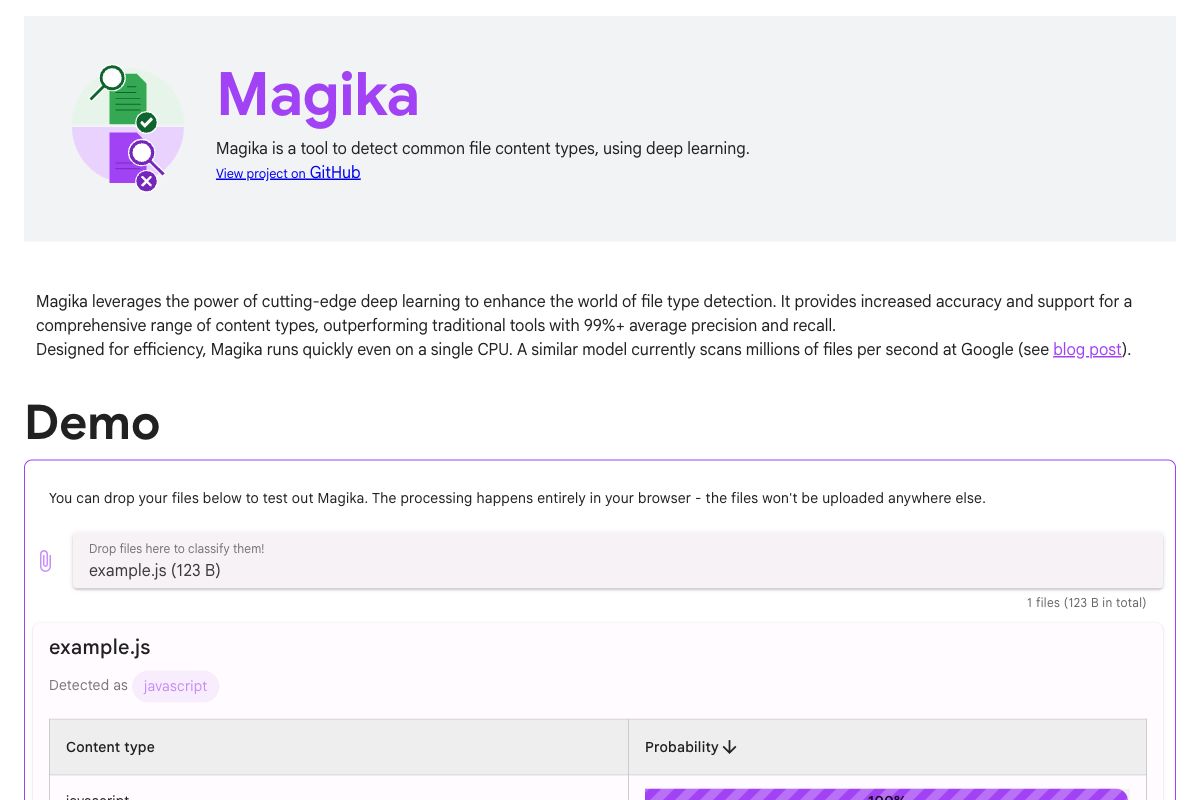 Magika