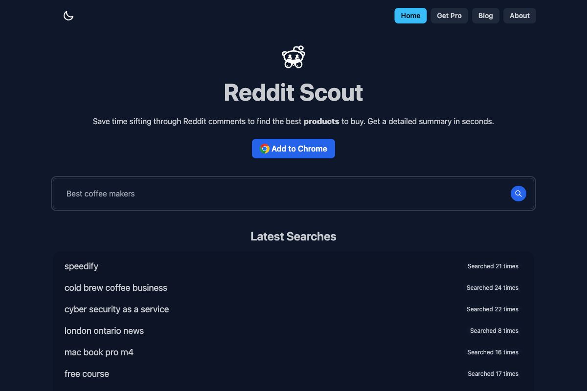 Reddit Scout