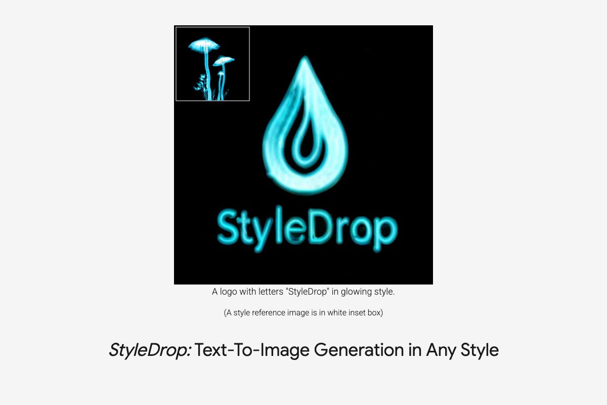 StyleDrop: Text-To-Image Generation in Any Style