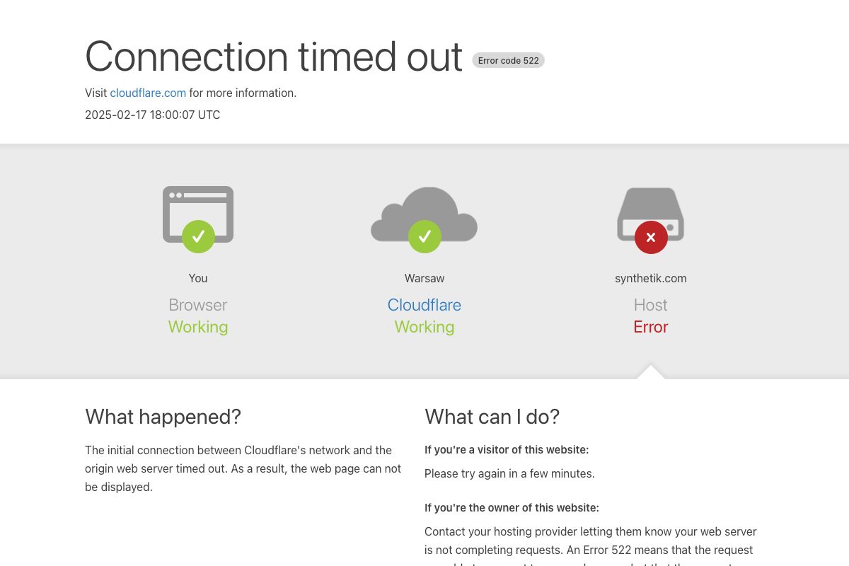 Cloudflare 522 Error on synthetik.com